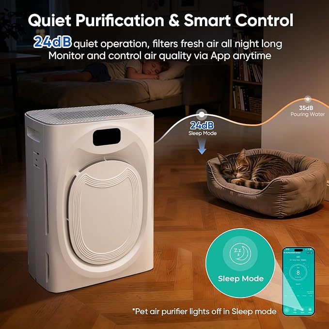 KEN BROWN Pet Air Purifier for Large Rooms up to 2500 Ft², Reduce Pet Hair, Dander, Odors, Smoke, Dust, Washable Pre-Filter, H13 HEPA, PM2.5 Air Quality Monitor, Auto Mode, Smart WiFi