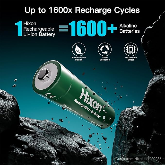 Hixon 1.5V Rechargeable AA Lithium Batteries 8 Pack 3000mWh 1.5 Volt Li-ion Double AA Rechargeable Battery,Constant Output 1600Cycle,Max 3.8A Discharge for Household Device,Charger Not Included