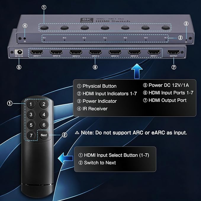 2026 Upgrade 8K HDMI 2.1 Switch, HDMI 2.1 Switcher 7 In 1 Out Supports CEC 8K@60Hz, 4K@240Hz, 1080P@480Hz HDCP 2.3 HDR Dolby Atmos VRR Compatible with PS5 Xbox Blu-Ray Player with IR remote controller