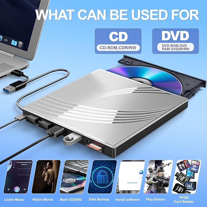 BPAKDU External CD/DVD Drive for Laptop with Carrying Case,DVD Player for Laptop,Portable CD Burner with 4 USB Ports, 2 TF/SD Card Slots,CD Disk Drive Player Reader Write