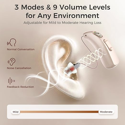 LINNER-Clarity Hearing Aids for Seniors, Rechargeable Hearing Amplifier with Noise Cancelling, OTC Hearing Aids Designed for Adults with Mild to Moderate Hearing Loss
