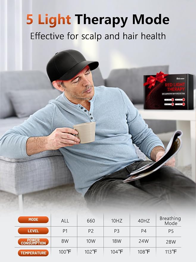 RELEXNOW Red Light Therapy Cap for Hair Growth, Infrared Red Light Therapy Hat for Men & Women Thinning Hair Regrowth with 660nm 850nm 940nm Wavelengths, Includes Timer & Controller