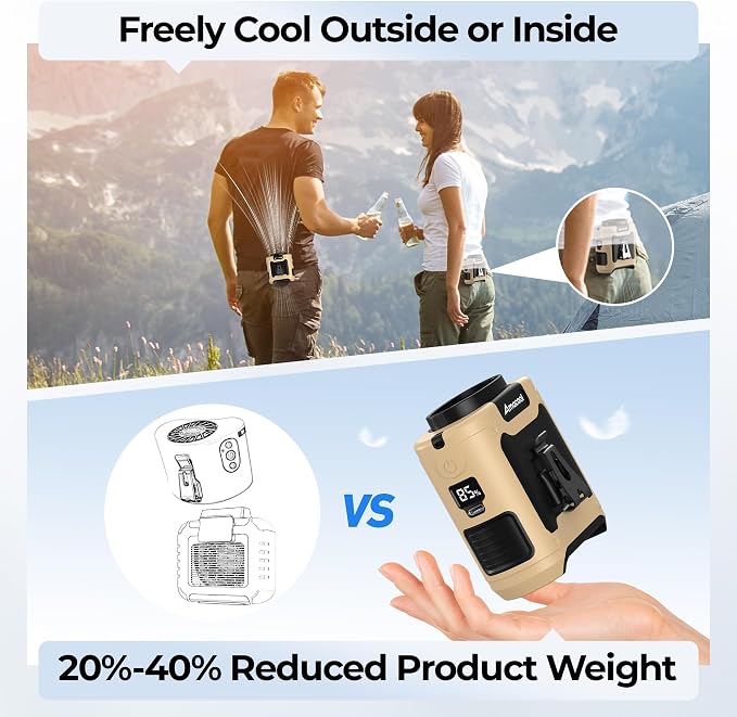 AMACOOL Portable Waist Fan Clip On, Gifts for Men Dad Husband, 10000mAh Rechargeable Wearable Shirt Fan, Powerful Belt Fans, Birthday Gifts for Women Jobsite Travel Camping Essentials 2026