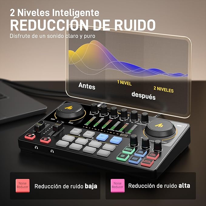MAONO Podcast Equipment Bundle-XLR USB Podcast Recording Mic kit(PD300XT+E2 Gen2+XLR-180)
