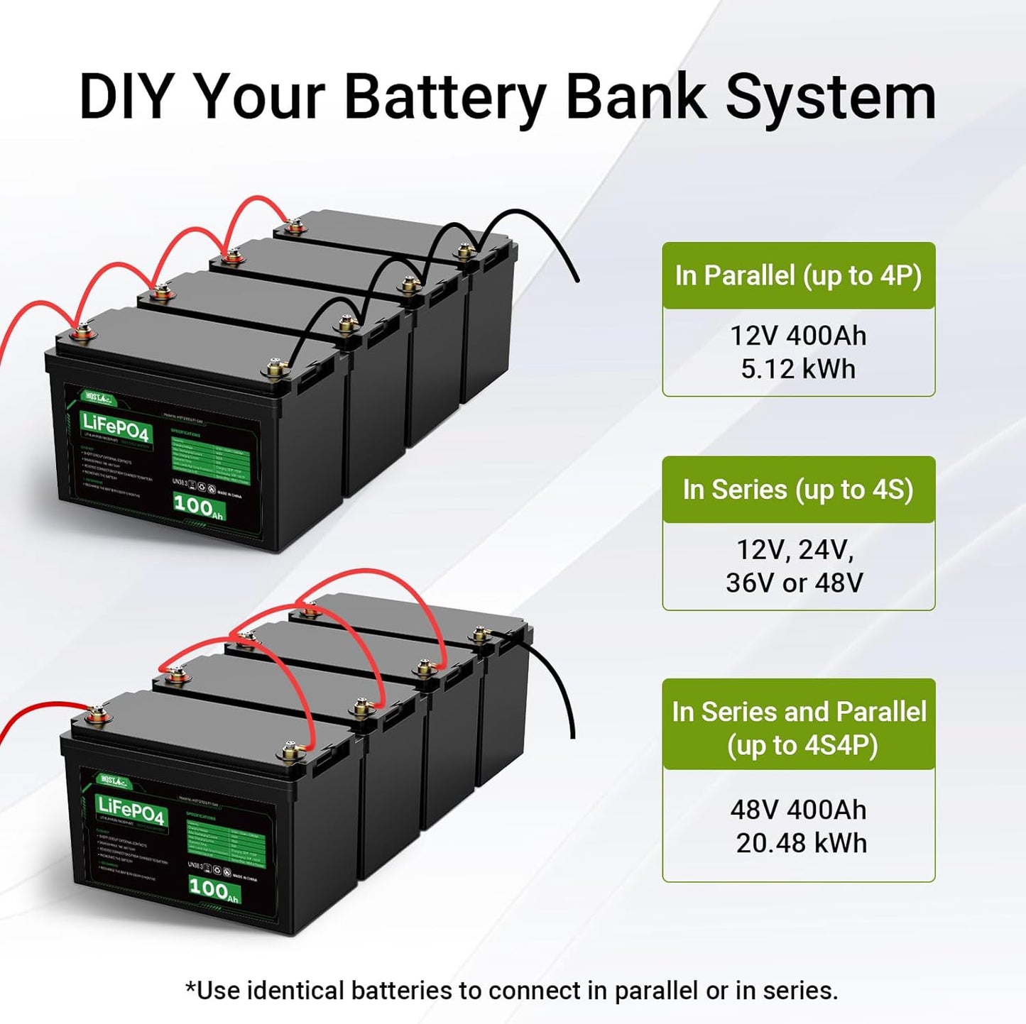 HQST LiFePO4 Battery 100ah Lithium Battery, 12V Lithium Iron Phosphate Battery Deep Cycle Marine Battery, 10 Year Lifetime with Low & High Temp Protection for RV, Trolling Motor, Boat-4 Pack