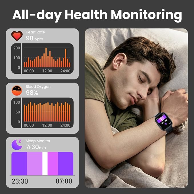 Smart Watch for Men Women (Answer/Make Call), 1.95" Touch Screen Fitness Watch with Heart Rate/Sleep Monitor, IP68 Waterproof Smartwatch for Android iOS, Activity Tracke with 120+ Sports Modes, Black