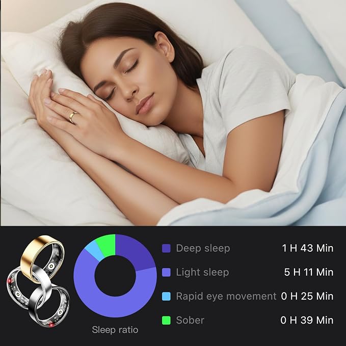 Smart Ring for Women & Men, Fitness Tracker Ring with Heart Rate Monitor, HRV, Sleep Tracking, No Subscription Fee, 10ATM Waterproof Activity Ring for Android & iPhone (Silver, 10#)