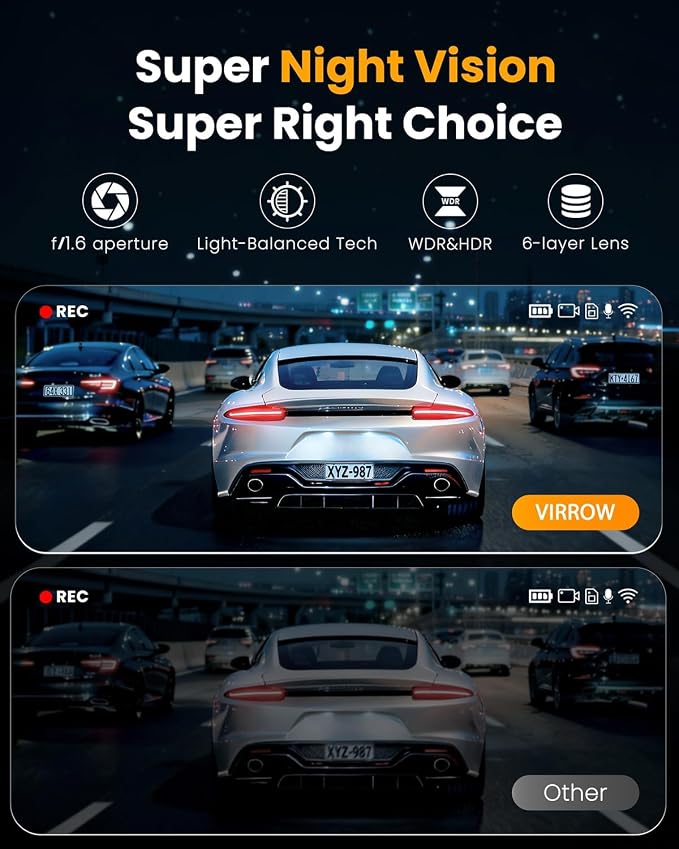 4K+1080P*3 FHD Car Camera, 4 Channel 360° Dash Cam Front Rear Inside & Left Right, 5GHz WiFi & App Control, 24H Parking Mode, G-Sensor, 8 IR Lamps Night Vision, Loop Recording, Includes 64GB SD Card