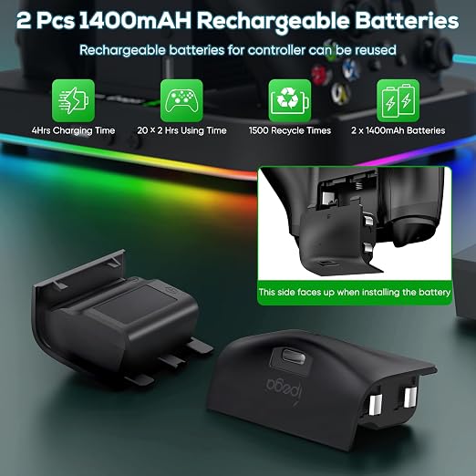 Cooling Stand for Xbox Series S with RGB Light, MENEEA Fast Charger Station with 2x1400mAH Batteries,Cooler Accessories with 3-Speed Adjustable Fan, Dual Charger Dock, 15 Light Modes, 2.0 USB Port