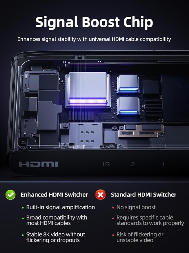 llano HDMI 2.1 Switch 2 in 1 Out, 8K@60Hz with Remote, 4K@120Hz/240Hz, VRR, HDR10+, Dolby Atmos, CEC, 48Gbps,HDMI Switcher for PS5, Xbox, Switch, Roku, Fire Stick, Apple TV, Aluminum Alloy Case