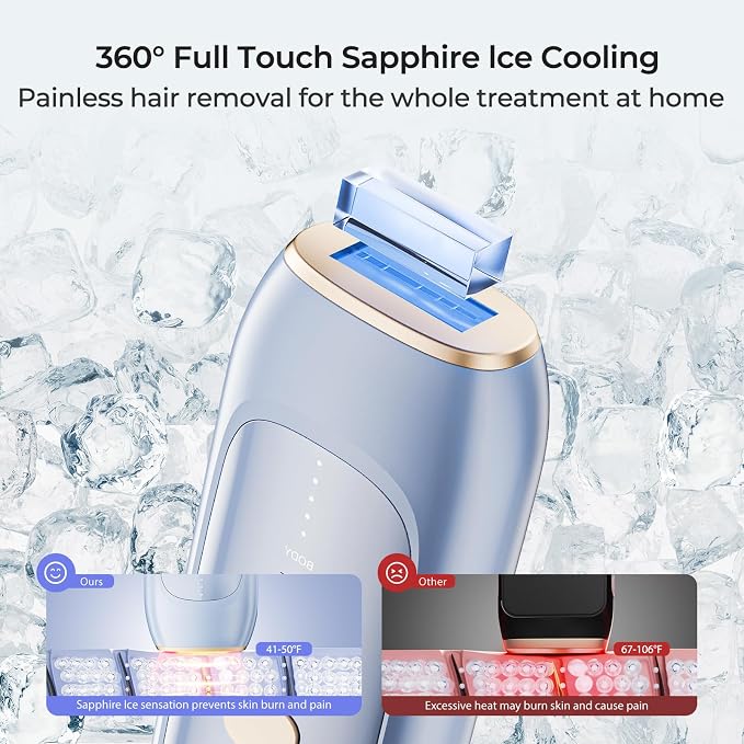 Laser Hair Removal, IPL Laser Hair Removal Device for Women & Men, Home 41°FSapphire Ice-Cooling, Nearly Painless, Safe and Long-Lasting Hair Removal for Full Body & Face, 999,999+flashes