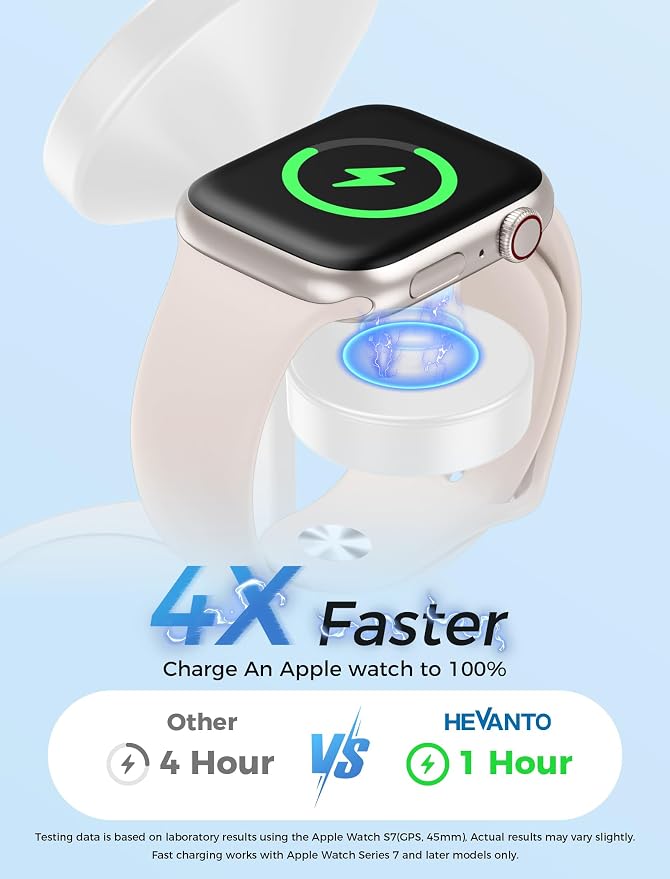 Hevanto 2026 3 in 1 Wireless Charging Station for Apple MagSafe Charger, 15W Fast Magnetic Mag-Safe Charger Stand for iPhone 17 16 15 14 13 12 Apple Watch AirPods, 2 Pack (Adaptor Not Included)