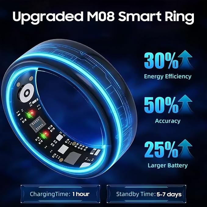 Smart Ring for Women Men, Health Fitness Ring Gen 3 with Free App No Subscription Fee, Stress & Sleep Monitor, Heart Rate & Step Tracker, IP68 Waterproof, Android/iOS Compatible(Black,10)