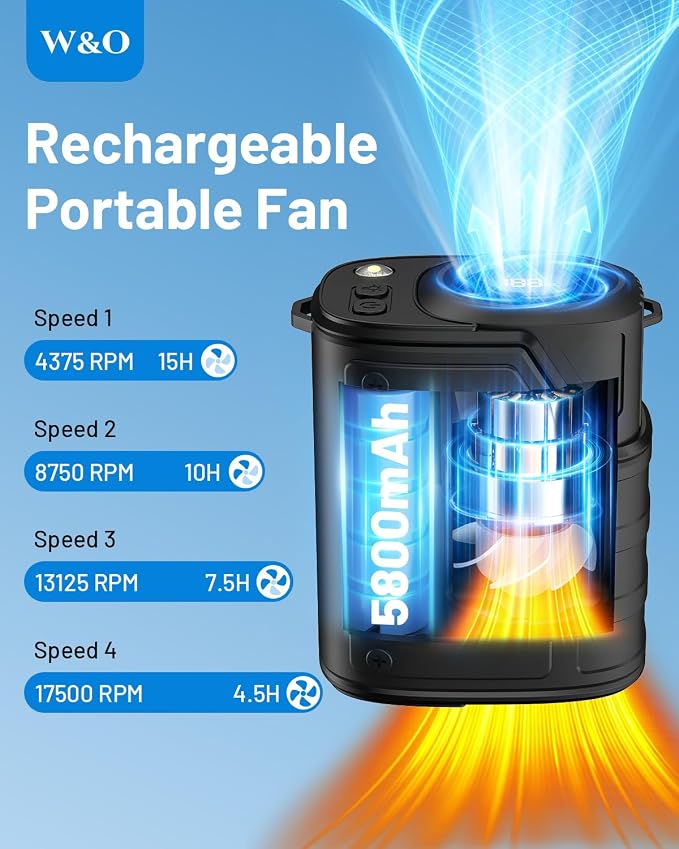 W & O Portable Fan Rechargeable,Personal Waist Clip on fan 4 Speeds & Flashlight Hands-FreeHanging Neck Fan, 20H Cooling For Outdoor Camping Travel (Black)