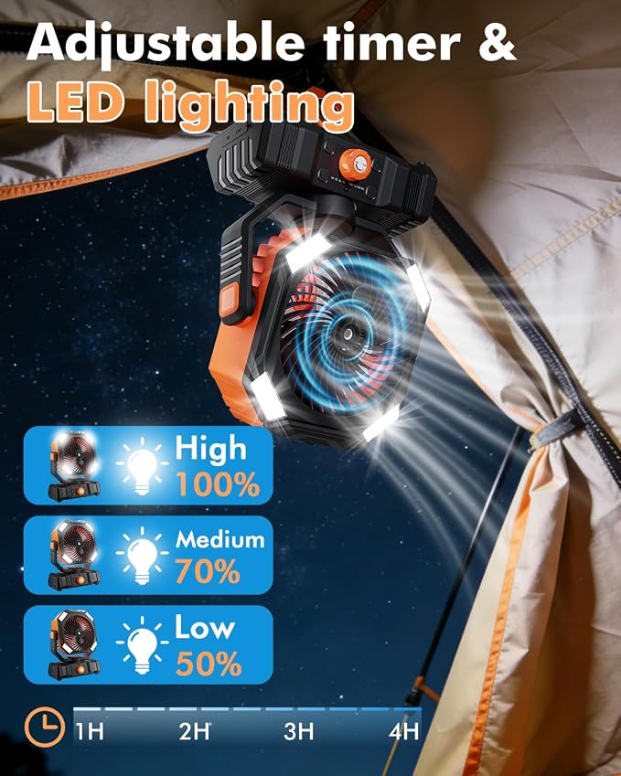 Portable Misting Fan with 20000mAh USB Rechargeable Battery, 250mL Water Tank & LED Lantern – Cooling Fan with Mister for Camping, Home, Tent, Beach, Picnic, Barbecue, Outdoor & Indoor Use