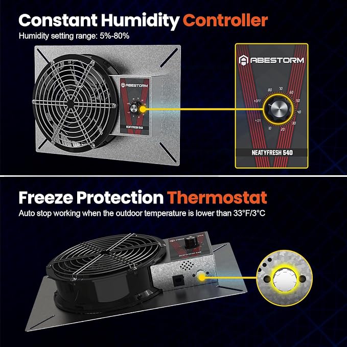 Abestorm 540CFM IP-55 Rated Crawlspace Ventilation Fan with Humidistat Thermostat, 8.7inch Basement Vent Fans with Isolation Mesh, Ventilator Fan for Crawl Space Basement Garage Attic Grow Tent