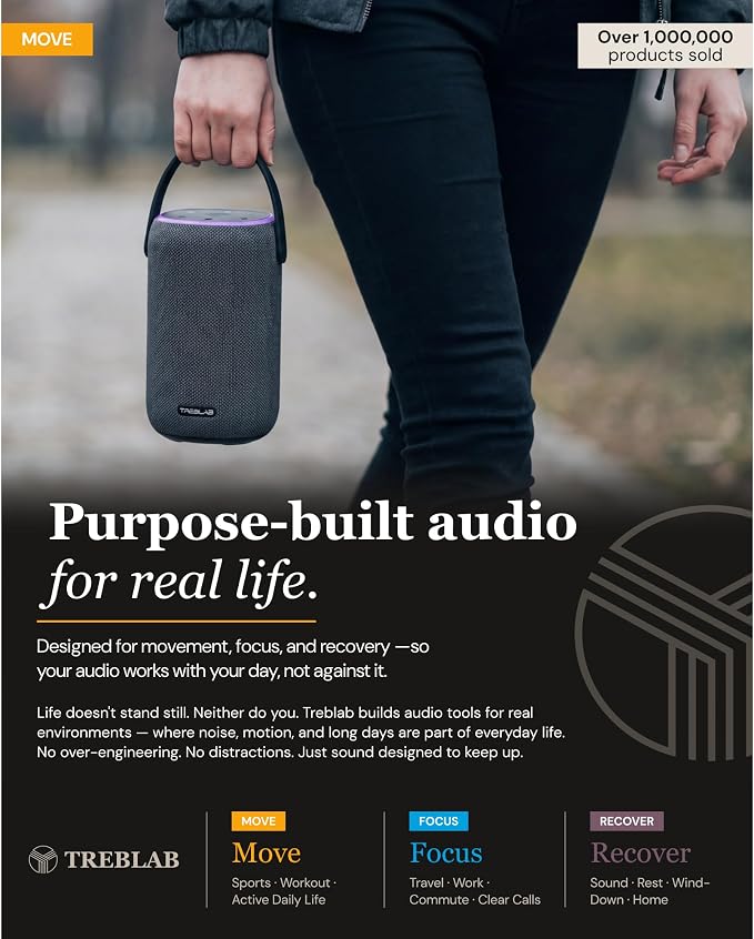TREBLAB Portable Outdoor Bluetooth Speaker, 40W, IPX6 Waterproof, 18-Hour Battery, TWS Stereo Pairing, USB-C, Built for Active Days - Move Power (HD-Energy-Pro)
