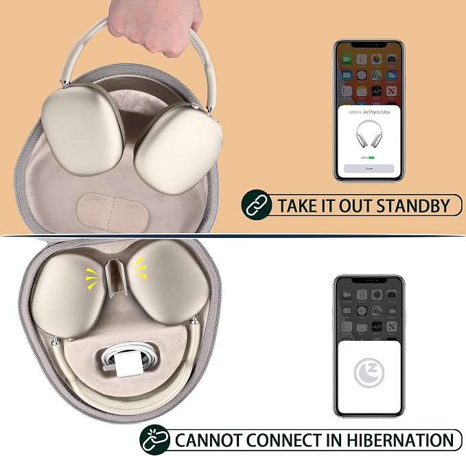 co2CREA Hard Case with Sleep Mode Replacement for Apple AirPods Max 2 / AirPods Max Wireless Over-Ear Headphones (Sandstone Case)