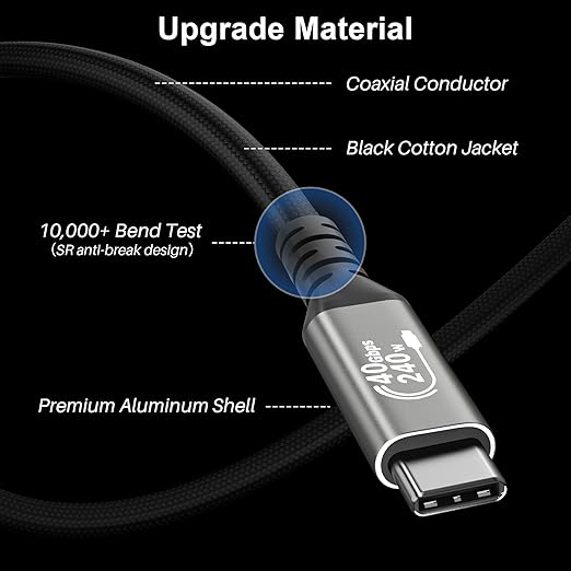 USB 4 Extension Cable 3FT, Coaxial Cable, USB C Male to Female Cable, 40Gbps, 8K/5K@60Hz, 240W, Compatible for MacBook, SSD, iPhone 17/16/15 Series, Thunderbolt 5/4/3, S24, XPS, Surface Pro, Coaxial