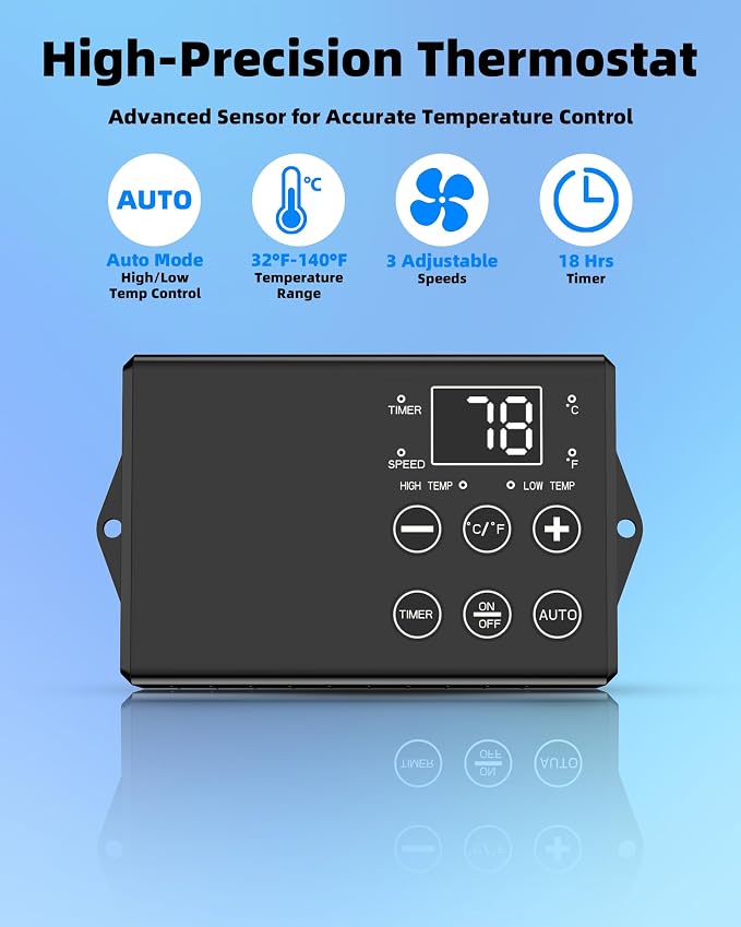 8 Inch Upgraded Shutter Exhaust Fan with Thermostat & Remote Control, Automatic On/Off by Temperature, 760 CFM Mounted Garage Fan for Attic, Greenhouses, Sheds & Chicken Coops, 2 Packs
