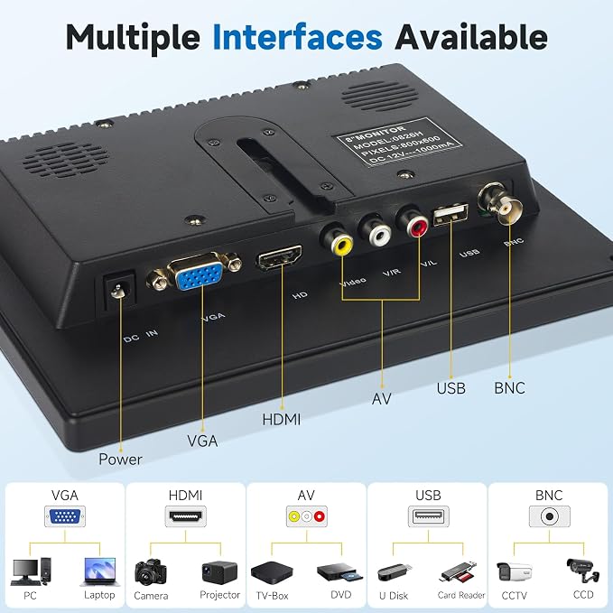 8" Security Monitor, 800x600 HD Display, HDMI VGA BNC AV USB Ports, Small Monitor with Built-in Speakers & Remote Control, for CCTV Surveillance, DVR, PC, Raspberry Pi