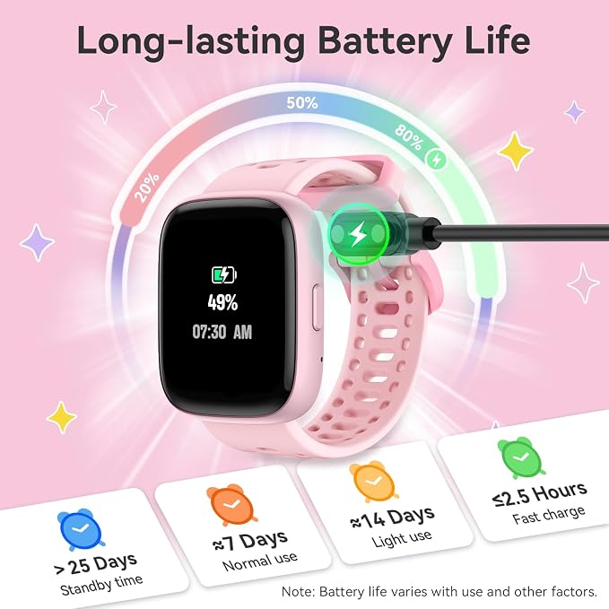 Smart Watch for Kids with Find My, 1.83" Fitness Tracker Watch No APP No Phone Needed, Pedometer, Heart Rate, Sleep Monitor, IP68, Puzzle Games for Girls Boys Teens 5-16, Gift, Pink