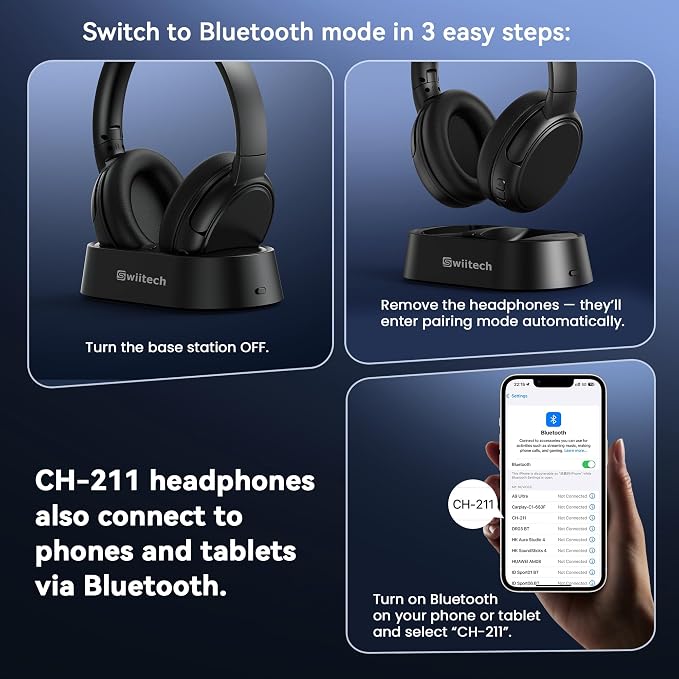 Swiitech Wireless Headphones for TV Watching with Charging Dock, 45H Playtime, Bluetooth 5.3, Clear Voice, No Audio Delay, Plug & Play Over-Ear Headset for Seniors