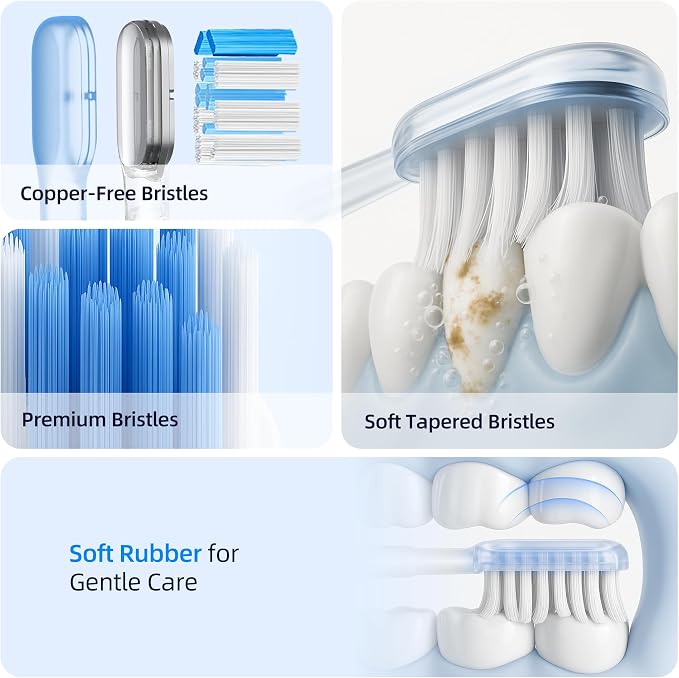 SYNHOPE 60° Oscillating Sonic Electric Toothbrush, Rechargeable Battery & Fast Charge [Oscillation 60° Swing Amplitude] 3 Brush Heads, IPX7 & Teeth Whitening Ultrasonic Cleaning Tooth Brush.