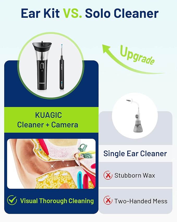 KAUGIC Ear Wax Removal - One-Hand Manual Ear Cleaner with Camera, 7 PCS Ear Spoons, Safe Ear Irrigation Kit for Adults, FSA-HSA-Eligible (Black)