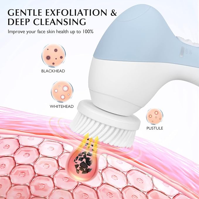 COSLUS 7in1 Facial Cleansing Brush + Silicone Face Scrubber, 4 Cleansing Modes, Moisturizing
