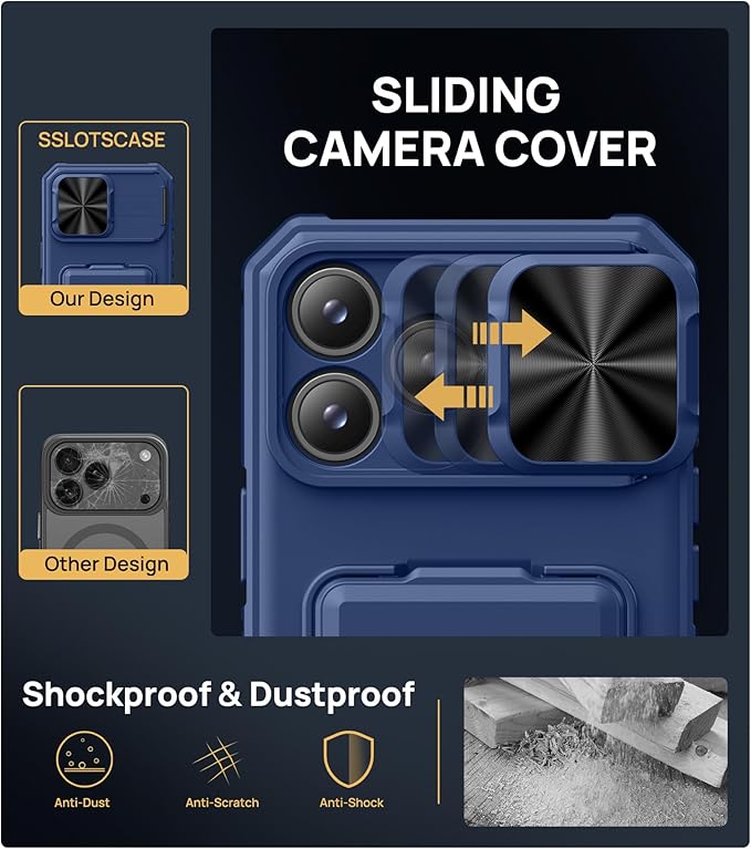 SSLOTSCASE for iPhone 17 Pro Case with Stand & Credit Card Holder & Sliding Camera Cover & Camera Stand & Wallet, Rugged Silicone Edge Protective Phone Case Cover for iPhone 17 Pro 6.3'' 5G 2025, Blue