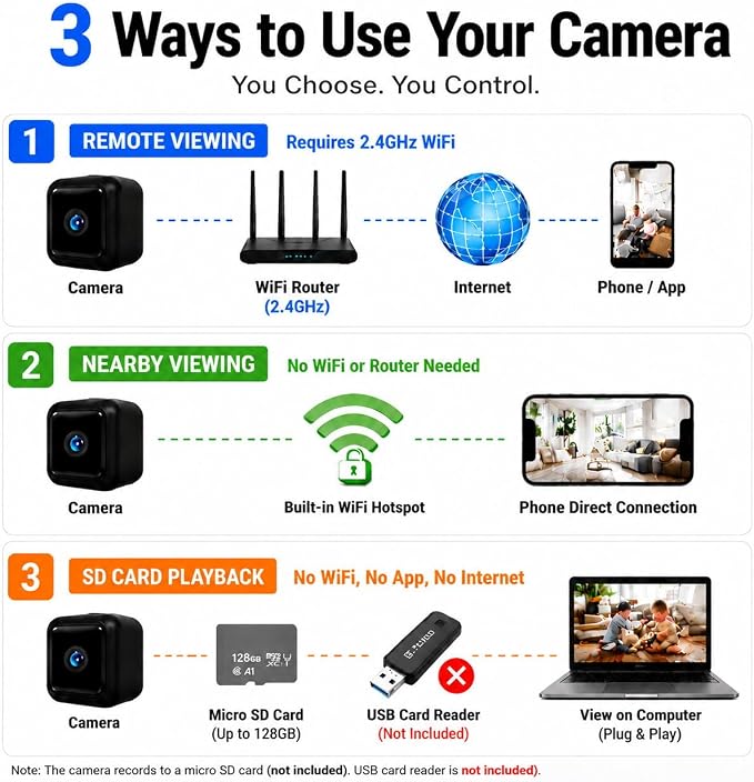 Mini Security Camera, 1080p HD Wireless Indoor Cam with 6-Hour Battery & No WiFi Needed for Recording, AI Motion Detection Night Vision for Home, Baby, Pet, Office Monitoring, Black (NOT 4G LTE)