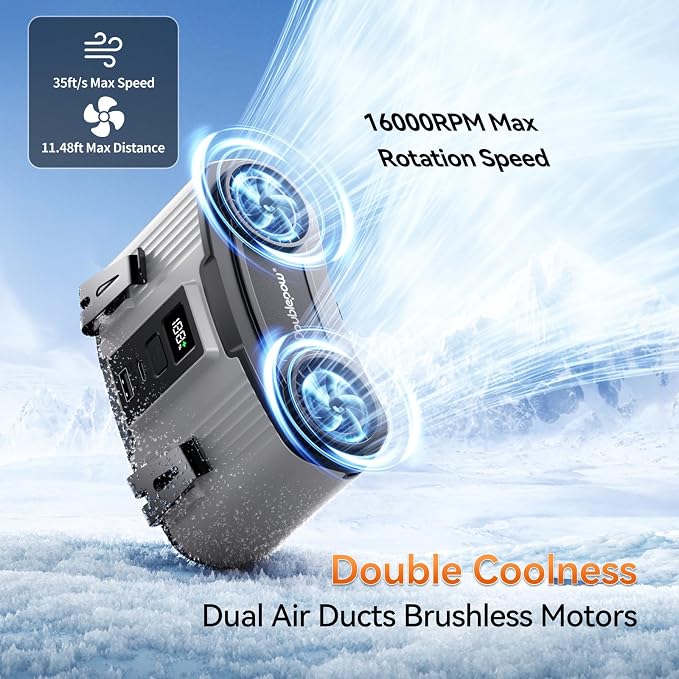 Doublepow 24000mAh Portable Waist Fan, Personal Fan, Dual Air Ducts Motors, Rechargeable Clip On Belt for Working, 10 Speeds 45H Wearable Neck Cooling, for Outdoor Work, Travel, Power Outage (Gray)