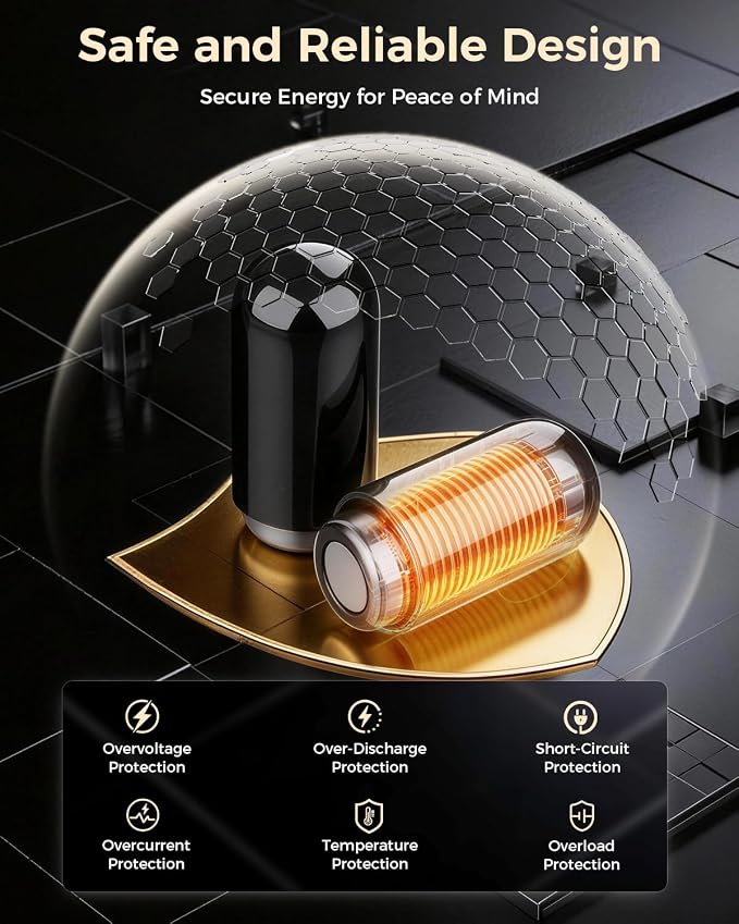OJW Open Ear Headphones Bluetooth 5.4, Wireless Earbuds with Replaceable Battery & 96H Playtime, IPX7 Waterproof Sports Earphones with ENC Mic for Running Cycling Workout Office Travel