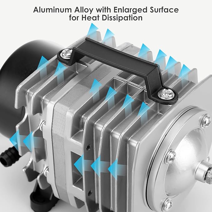 Aquarium Air Pump with Aluminum Housing, Commercial Air Pump with 6-Outlet Air Manifold, Pond Aerator Fish Tank Bubbler for Aquarium, Pond, Hydroponics (1250GPH-45W)