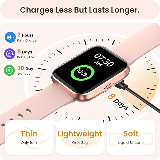 Smart Watches for Women, Womens Smart Watch for iPhone & Android & Samsung, Smartwatch with Call & Alexa, Sleep,Heart Rate,Pressure,SpO2 Monitor & Cycle Tracking, 100+ Sports Modes Fitness Watch-Pink