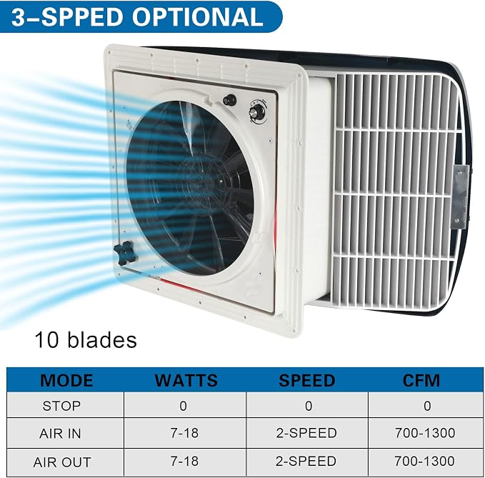 RV Roof Vent Fan with Rain Shield, 12V DC 14" Super Quiet Reliable Manual RV Roof Fan, 3-Speed, Reversible