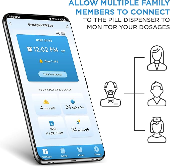 Live Fine Smart WiFi Automatic Pill Dispenser Clear Lid | 28-Day Medication Organizer Up to 9 Doses Per Day for Care Monitoring with Lock Key, Light/Sound Alarms for Prescriptions & Vitamins