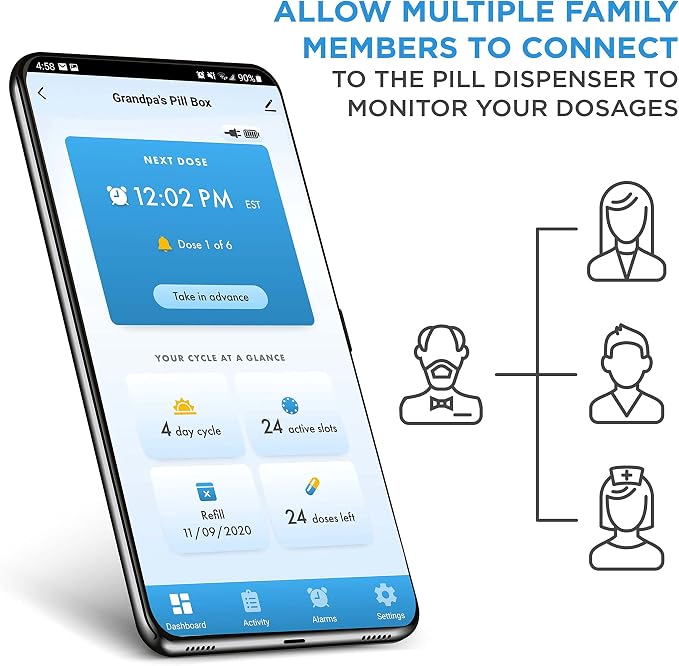 Live Fine Smart WiFi Automatic Pill Dispenser Frosted Lid | 28-Day Medication Organizer Up to 9 Doses Per Day for Care Monitoring with Lock Key, Light/Sound Alarms for Prescriptions & Vitamins