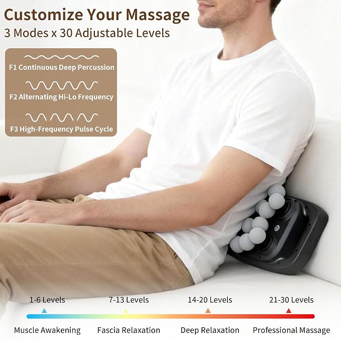 20 Head Massage Gun Deep Tissue, Percussion Back Massage Tool with 3 Modes & 30 Adjustable Intensity Levels, Handheld Electric Muscle Massager for Back, Neck, Shoulders, Legs, Waists,Quiet Ideal Gifts