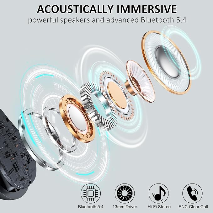 Wireless Earbuds, 2026 Bluetooth 5.4 Headphones Sports, 50 Playback Over-Ear buds with 4 ENC Noise Cancelling Mics Deep Bass Fitness Earphones Gym Running Workout, IP7 Headset with Earhook LED Display