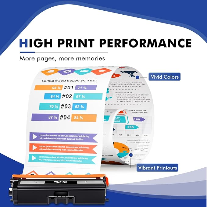 TN-431 TN431 4-Color Toner Cartridge Set 4 Pack Compatible for Brother TN431 TN 431 TN-431 TN431BK for Brother MFC-L8900CDW HLL8360CDW HLL8260CDW MFCL8610CDW HLL8360CDWT Printer Ink (BCYM)