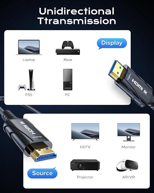 Cratree Fiber Optic HDMI Cable 65FT/20M Long - 8K 48Gbps High Speed HDMI Cord/8K 60Hz/4K 120Hz,HDCP 2.2&2.3,HDR10 - Compatible with HDTV/Monitor/Projector