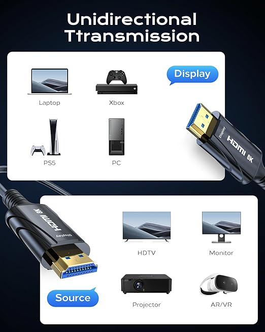 Cratree 8K Long Fiber Optic HDMI Cable 75FT/22M - 48Gbps High-Speed HDMI Cord,8K 60Hz,4K120Hz,HDCP 2.2&2.3, HDR10 - Compatible with HDTV,Monitor,Projector