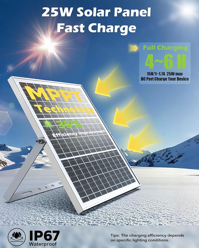 14" Solar Fan, 25W Solar Powered Cordless Greenhouse Fan, Rechargeable Battrey, Portable, 360° Tilt, 8~60H Runtime, for Outdoor Camping Gazebo Chicken Coop Patio Travel Shed Barn