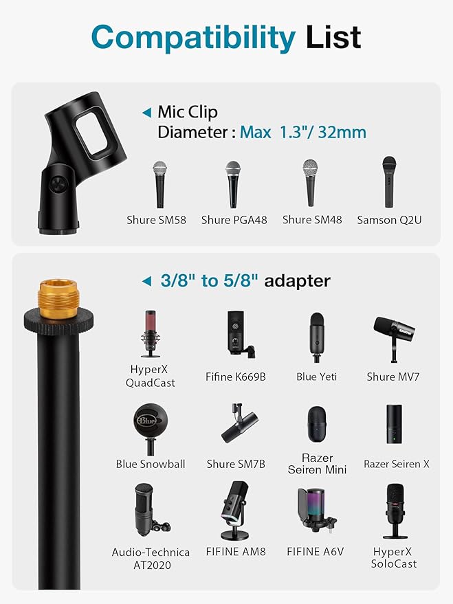 InnoGear Desktop Microphone Stand & 360° Rotatable Low Profile Mic Stand with Magnetic Cable Management Desk Mount for Fifine AM8 K669B Blue Yeti HyperX QuadCast SoloCast AT2020