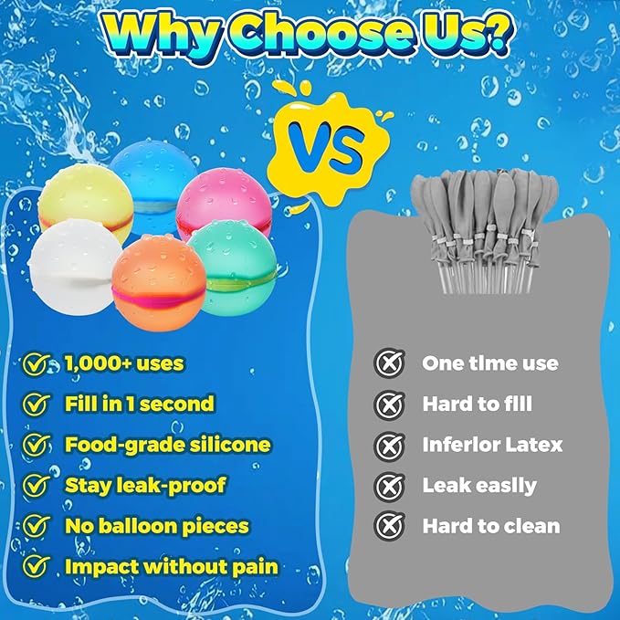 Reusable Water Balloons,Magnetic Self Sealing Quick Refill Water Balloons for Kids,Outdoor Summer Pool Beach Water Bomb Toys Refillable Used for Summer Party Favors Gifts (12 colorful)