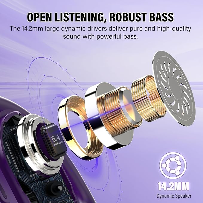 Open Ear Headphones, 2026 Over Ear Earbuds with 4 Noise Canceling Mic, 36H Wireless Earbuds Stereo Sound, IPX7 Waterproof Sports Headphones, Bluetooth 5.4 Headphones with Ergonomic Earhook for Running