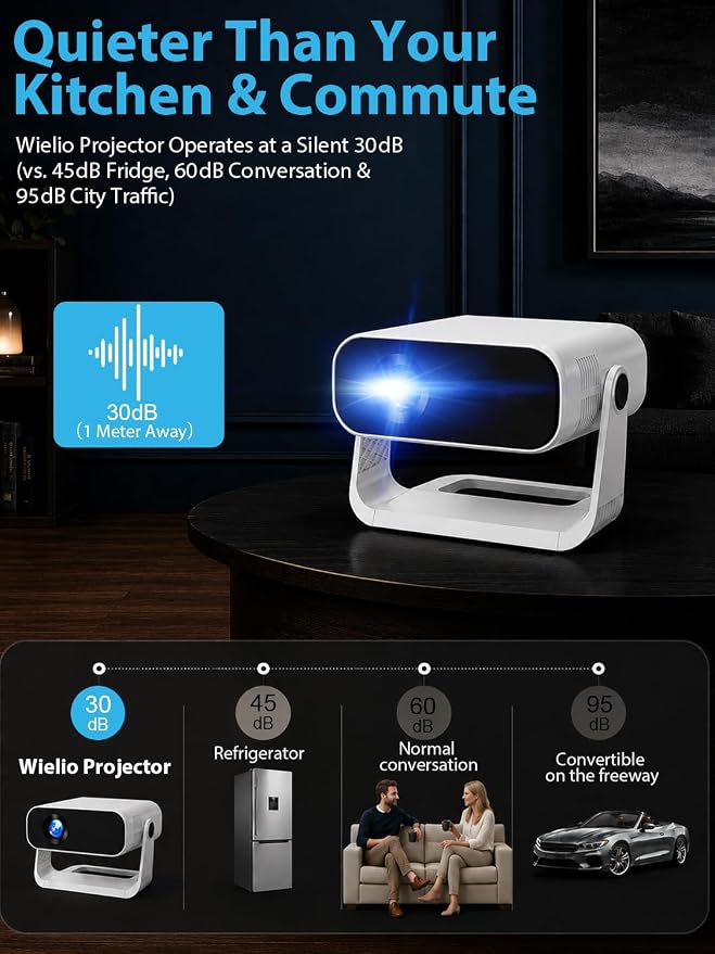 Wielio 2026 Smart Projector Android 14/TV with WiFi 6 and Bluetooth 5.0 Built in 1000+ Apps 210 ANSI Portable Bedroom Mini Movie Projector Auto Keystone & Zoom （Auto Focus/Preferred Dark Room)