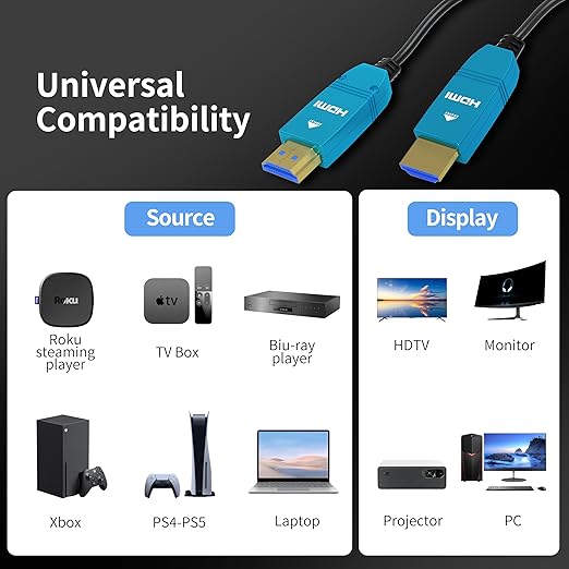 BlueAVS 30 Feet HDMI Fiber Optic Cable 4K 60Hz HDMI 2.0b High Speed 18Gbps Dynamic HDR10 HDCP2.2/2.3 eARC Black